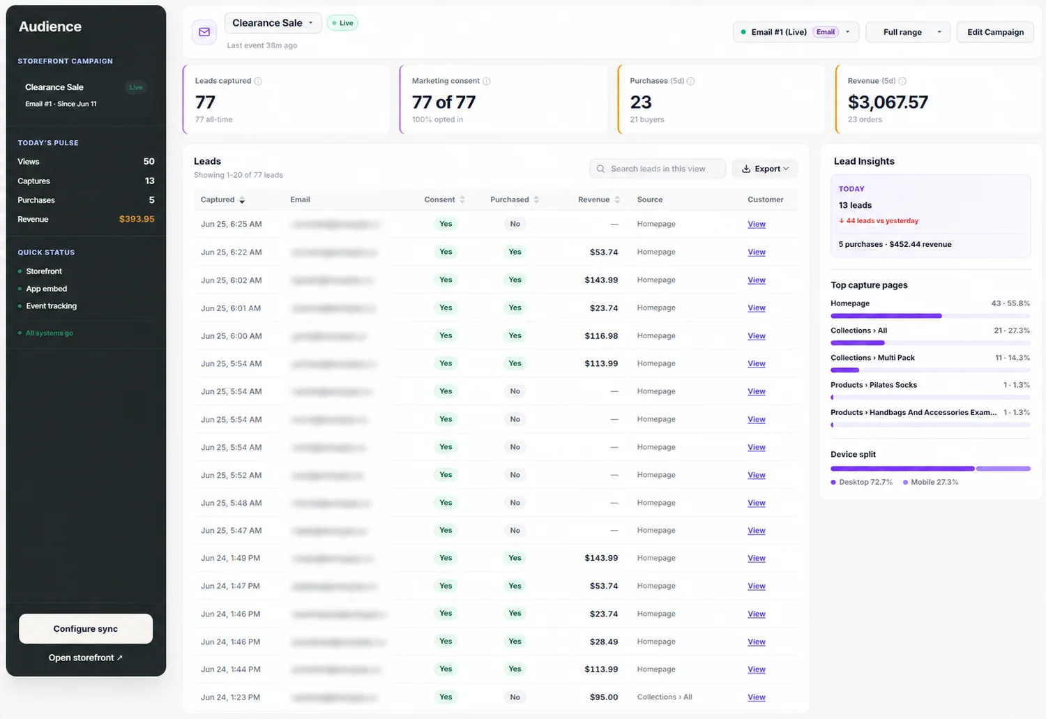 Kapturize Audience view listing captured leads with consent, purchase status, revenue, and lead insights